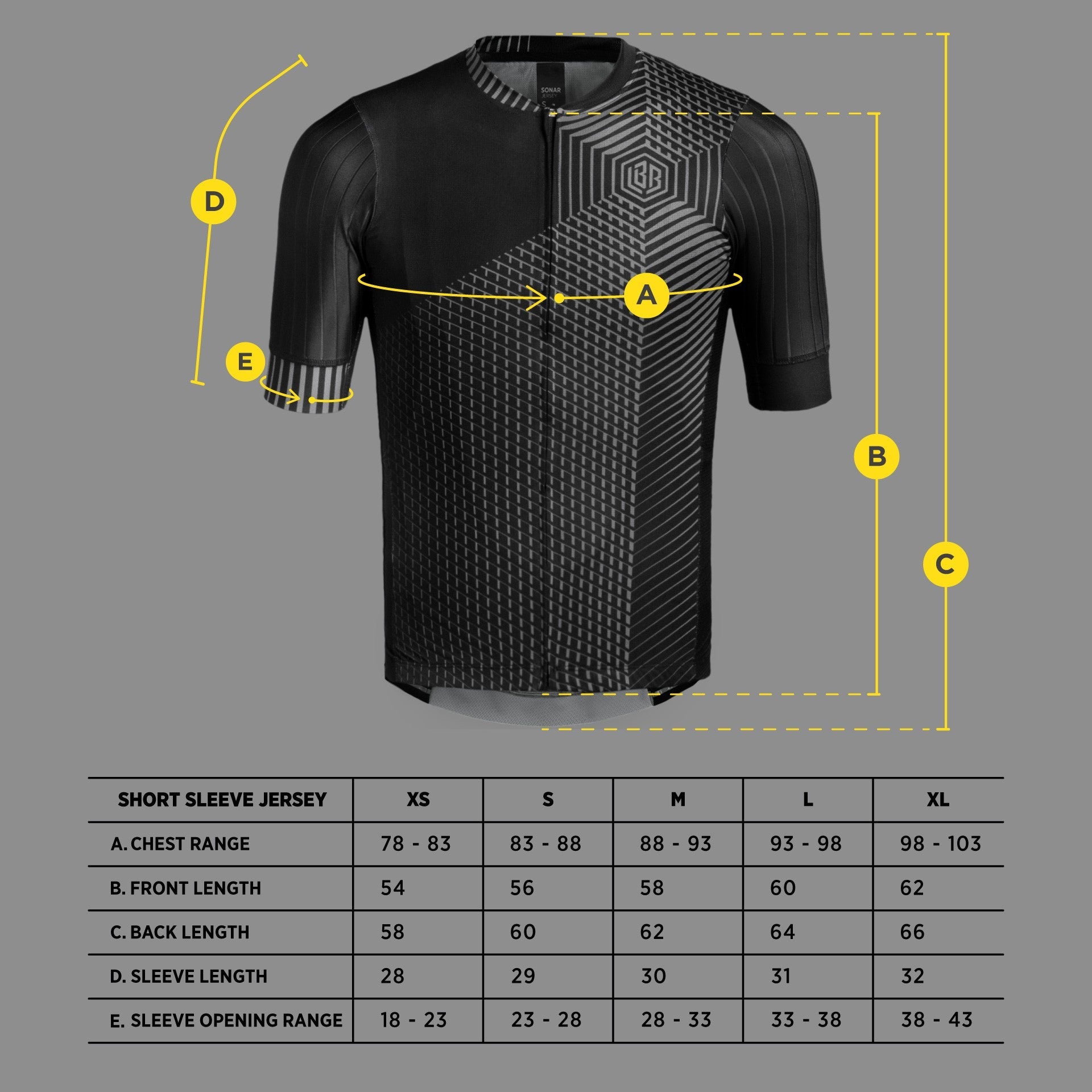 Team Jersey | Sonar